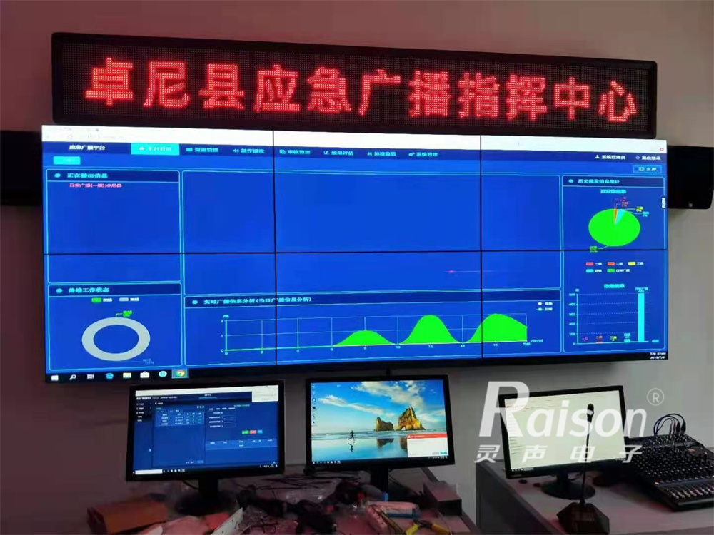 成功案例